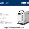 Ultraschneller Laser-Wasserkühler CWUP-20